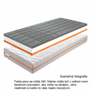 Antidekubitný matrac, 80×200, BE KELLEN