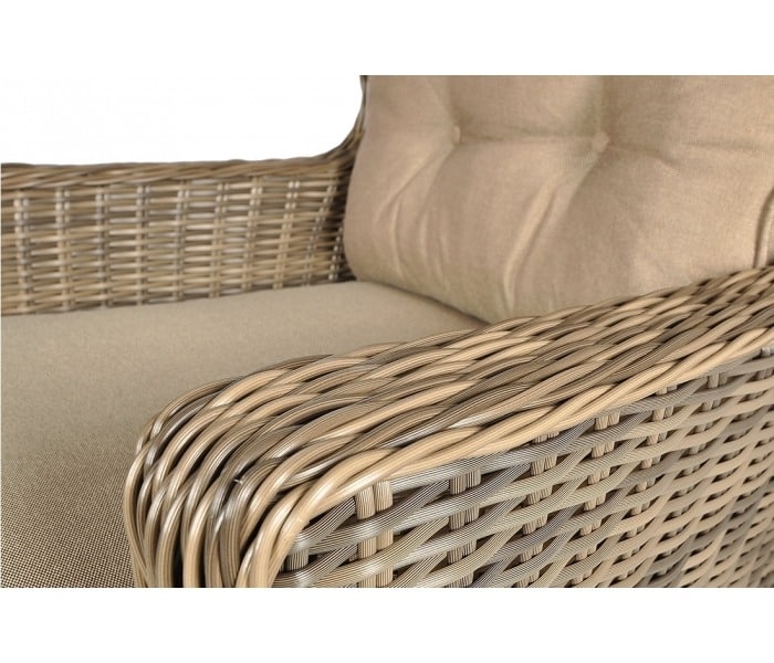 gulaty ratan trivento