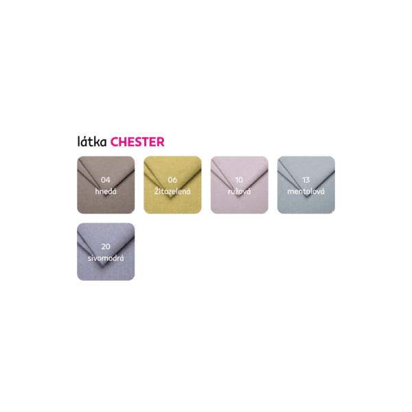 BROKEN chester SK 1
