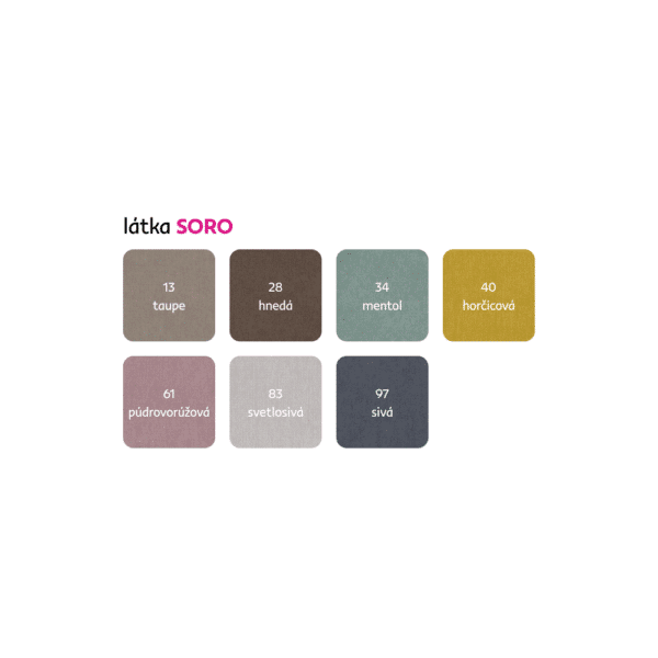 SORO SK