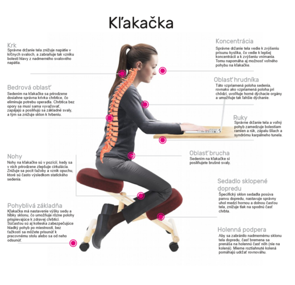 klakacka prospech sk 9