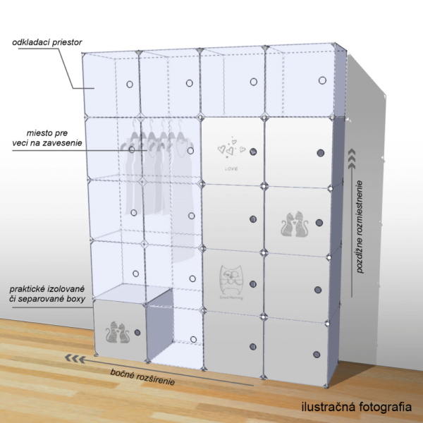 modul box funkcnost ilu 2