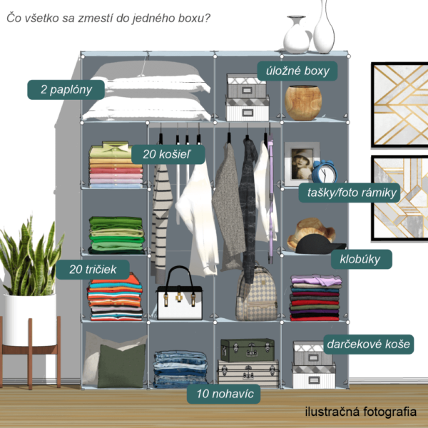 modul box varianty ilu 2