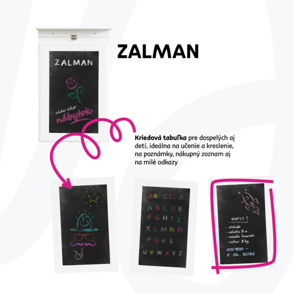 zalman infografika sk