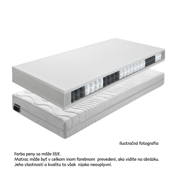 matrac betexelalergik new koment sk 2