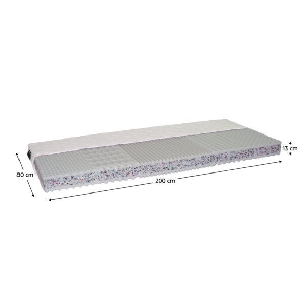 matrac cataniaeco v vsivka 80 200
